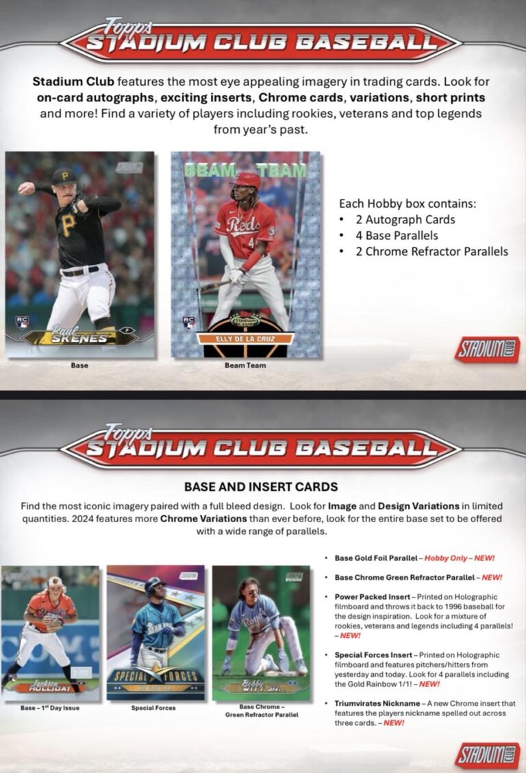 2024 Topps Stadium Club Baseball Hobby 3 Box PYT The Locker Room 78